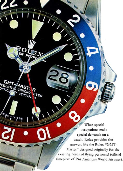 jake rolex world|rolexmagazine.